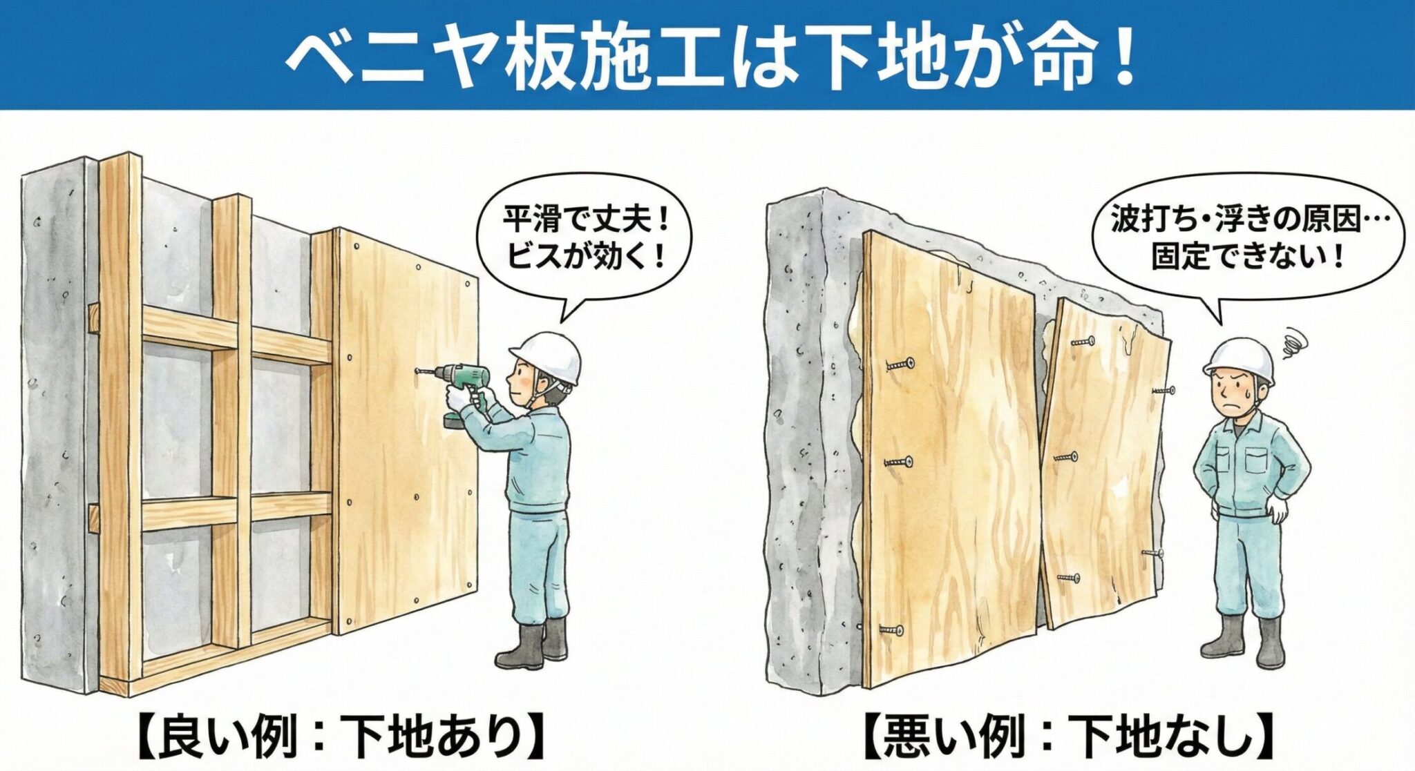 べニヤ板とは？種類・厚み・価格の違いを解説｜内装仕上げ実例【写真30枚以上】 - 輝建設株式会社｜大阪・奈良・京都を中心に新築・古民家再生する ...